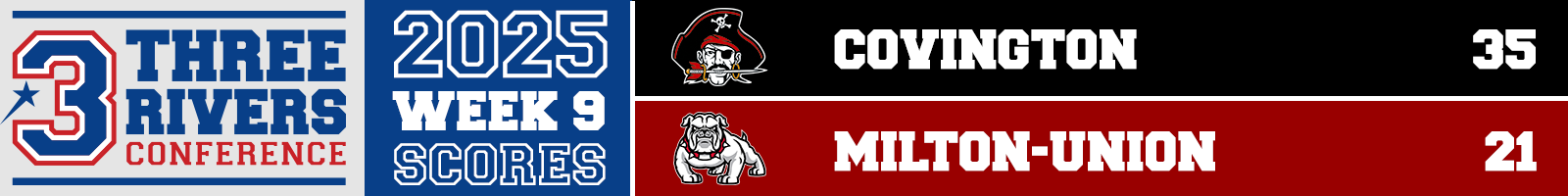 covington-milton