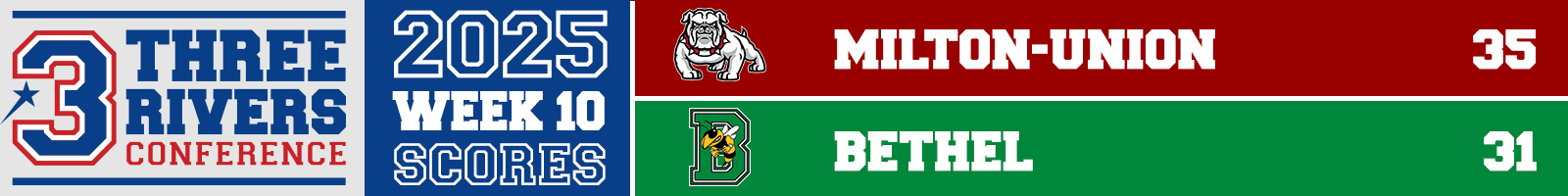 milton-bethel