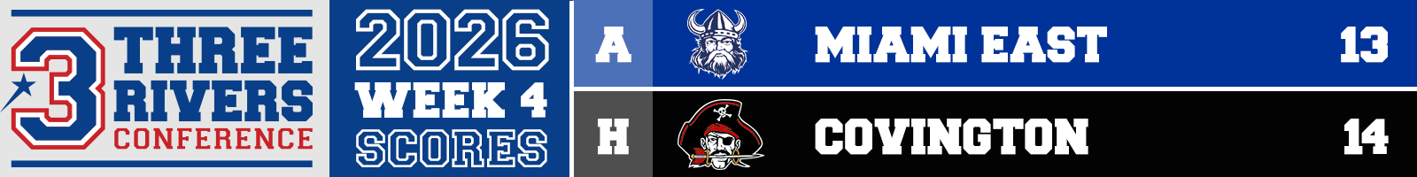 trc-scores-4-1