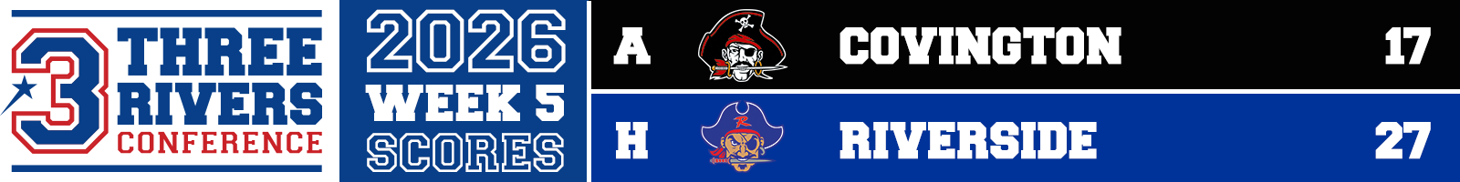 trc-scores5-1