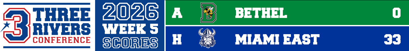 trc-scores5-2