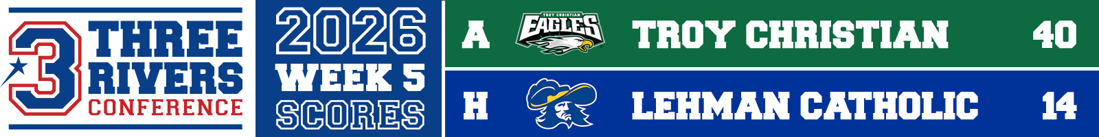 trc-scores5-4